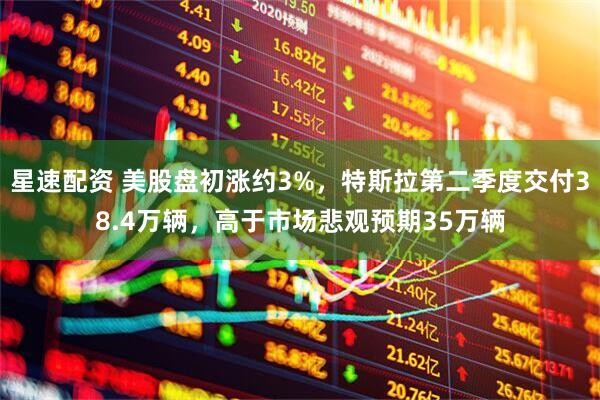 星速配资 美股盘初涨约3%，特斯拉第二季度交付38.4万辆，高于市场悲观预期35万辆