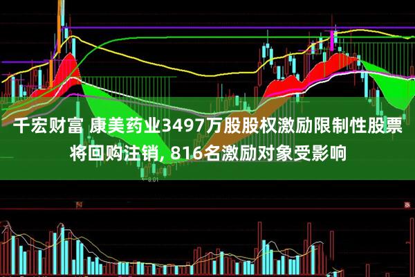 千宏财富 康美药业3497万股股权激励限制性股票将回购注销, 816名激励对象受影响