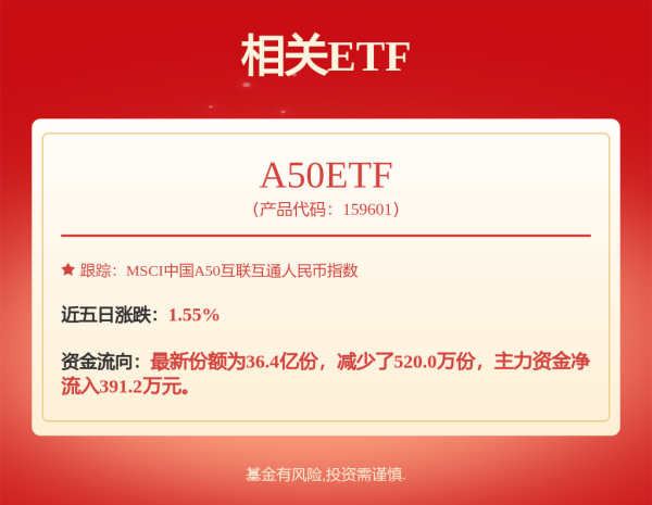 熊猫配资 建信宁远90天持有期债券A,建信宁远90天持有期债券C: 建信宁远90天持有期债券型证券投资基金分红公告