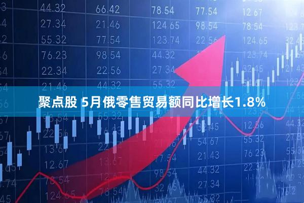聚点股 5月俄零售贸易额同比增长1.8%