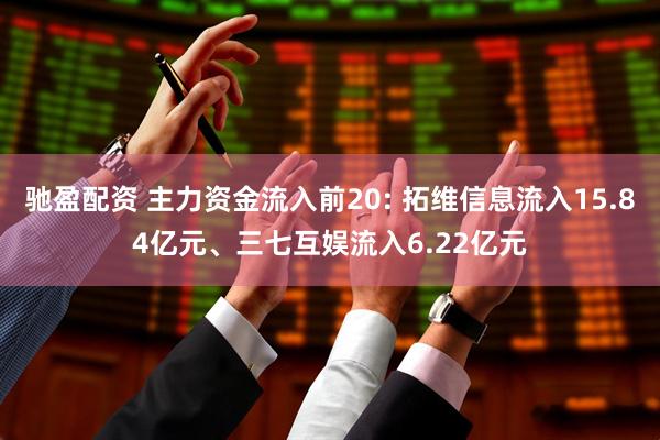 驰盈配资 主力资金流入前20: 拓维信息流入15.84亿元、三七互娱流入6.22亿元