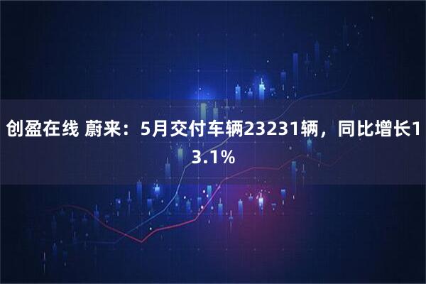 创盈在线 蔚来：5月交付车辆23231辆，同比增长13.1%